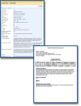 FY14 FS RAM example and Unfunded Exhibit (OM-6) document